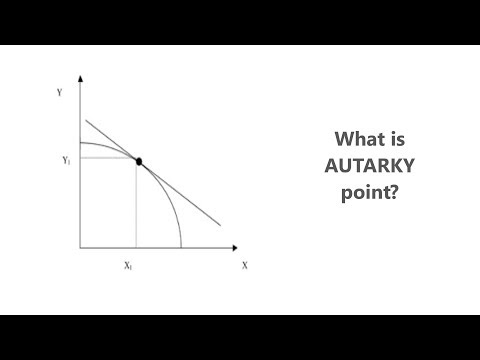 Video: Kokie yra autarkijos sistemos pranašumai?