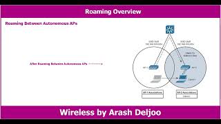 Wireless Fundamentals -  Roaming Overview by  ArashDeljoo - P1/3