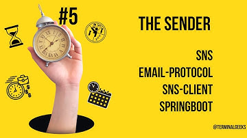 Chapter 2 : L1 Publish Messages on AWS SNS Topic Using Spring Boot | Subscribe via Email