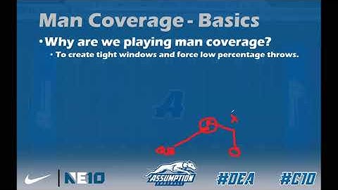 Coach Blevins "Off Man Coverage"