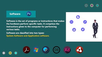 Chapter 1: Introduction to computer part 2