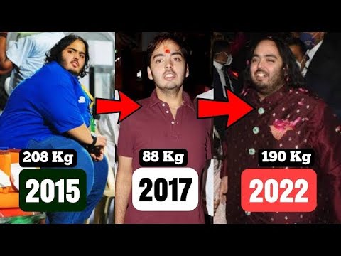 Mounjaro Weight Loss