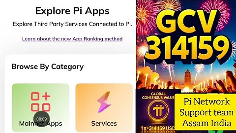 Pi Network GCV$314159 support VOTE EVERY PIONEER VOTE FOR GCV$314159 (Agora pulse) 