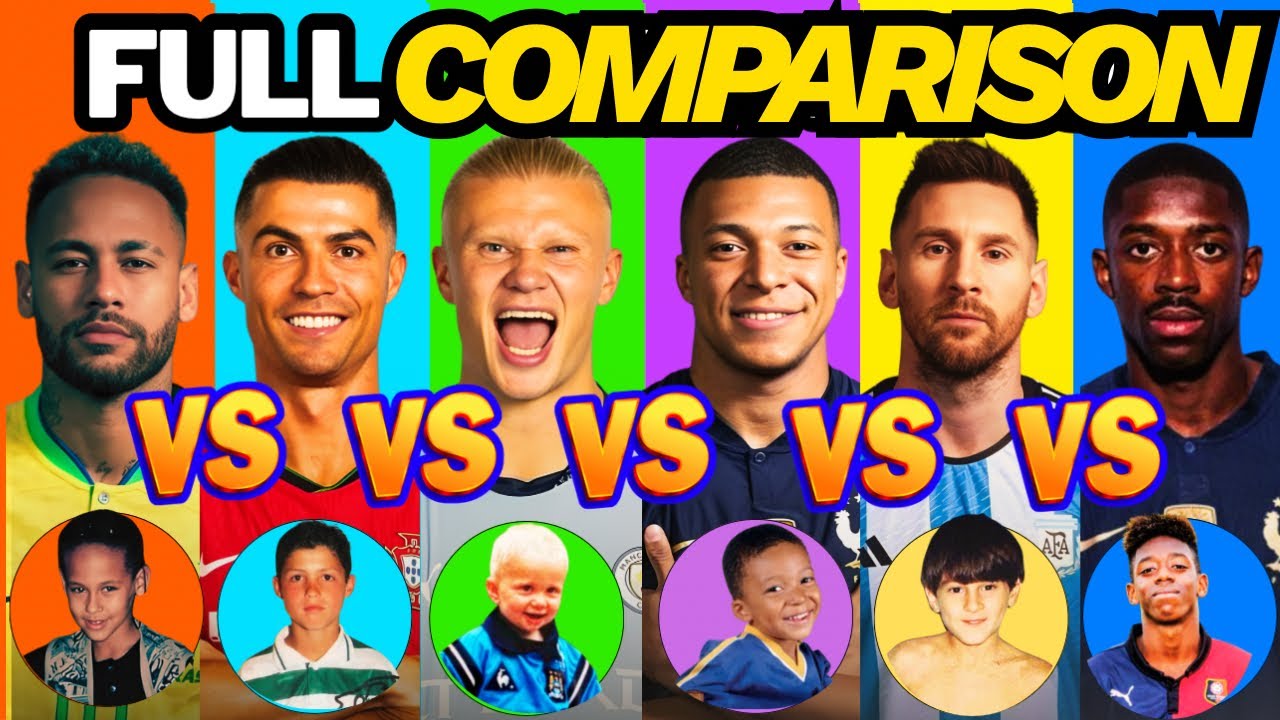 Full comparison: Ronaldo vs Messi vs Neymar vs Haaland vs Mbappe vs Dembele- Who's the GOAT? 