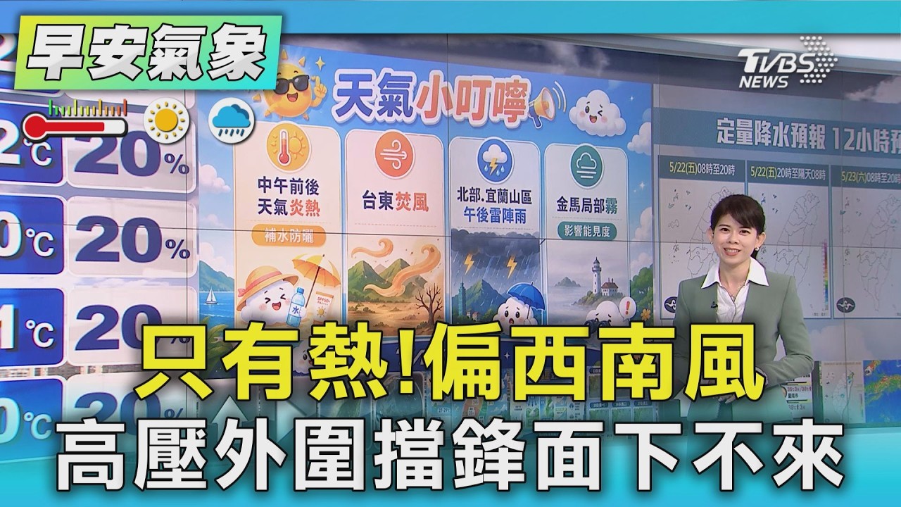 天氣/ 只有熱!偏西南風 高壓外圍擋鋒面下不來｜氣象主播 謝宜倫｜早安氣象｜TVBS新聞 20260522  @TVBSNEWS01