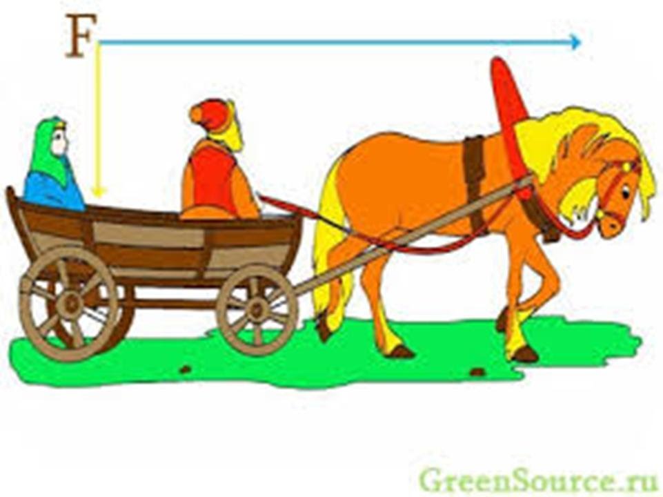 Механическая энергия картинки