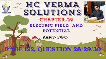 HC VERMA SOLUTIONS CHAPTER-29 -Q28,29,30