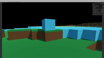 Minecraft Style Unity 3D Prototype - Open Source