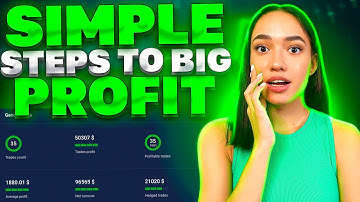 $50 TO $50,000 - IN A FEW STEPS! | BEST BINARY OPTIONS TRADING STRATEGY 2023 | LIVE QUOTEX TRADING
