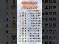 老後に家族ごと豊かになる人 干支ランキング