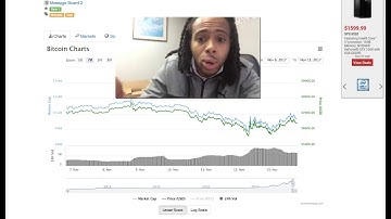 Bitcoin, The Blockchain and Unconfirmed Transactions