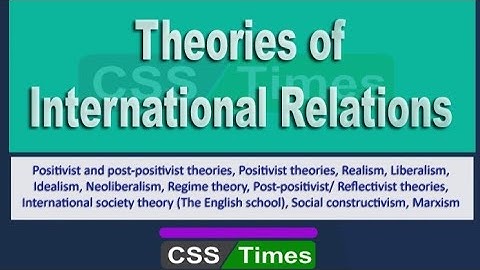 International Relations Theories I Learn With Bilal Pasha I CSS/PMS