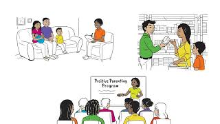 Welcome to the S.C. Family Resource Center Network