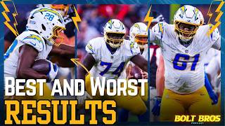 Chargers BEST & WORST