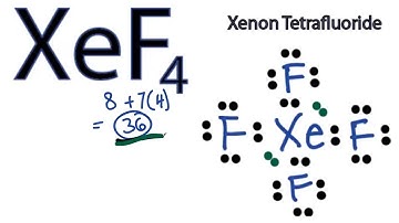 XeF4 Lewis Structure - How to Draw the Lewis Structure for XeF4