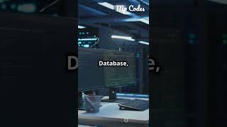 Three-Tier Architecture Explained In 60 Seconds