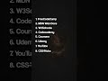 Resources for Learn HTML, CSS, and JavaScript for Web Development!