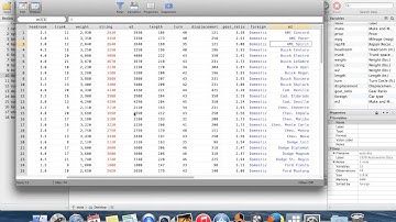 Stata for Undergraduates 15: Data Types