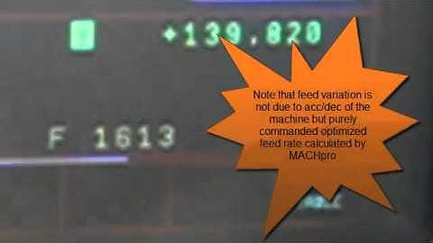 Optimized Feed Rates