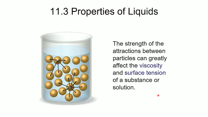 General Chemistry II CHEM-1412 Ch 11 Intermolecular Forces Part 2