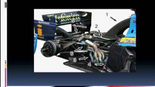 Formula one (F1)_engines_and_ ECU(part7).wmv