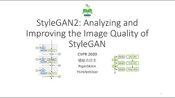 【点论文】236 StyleGAN2: Analyzing and Improving the Image Quality of StyleGAN