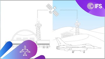 IFS Disconnected Operations Explainer