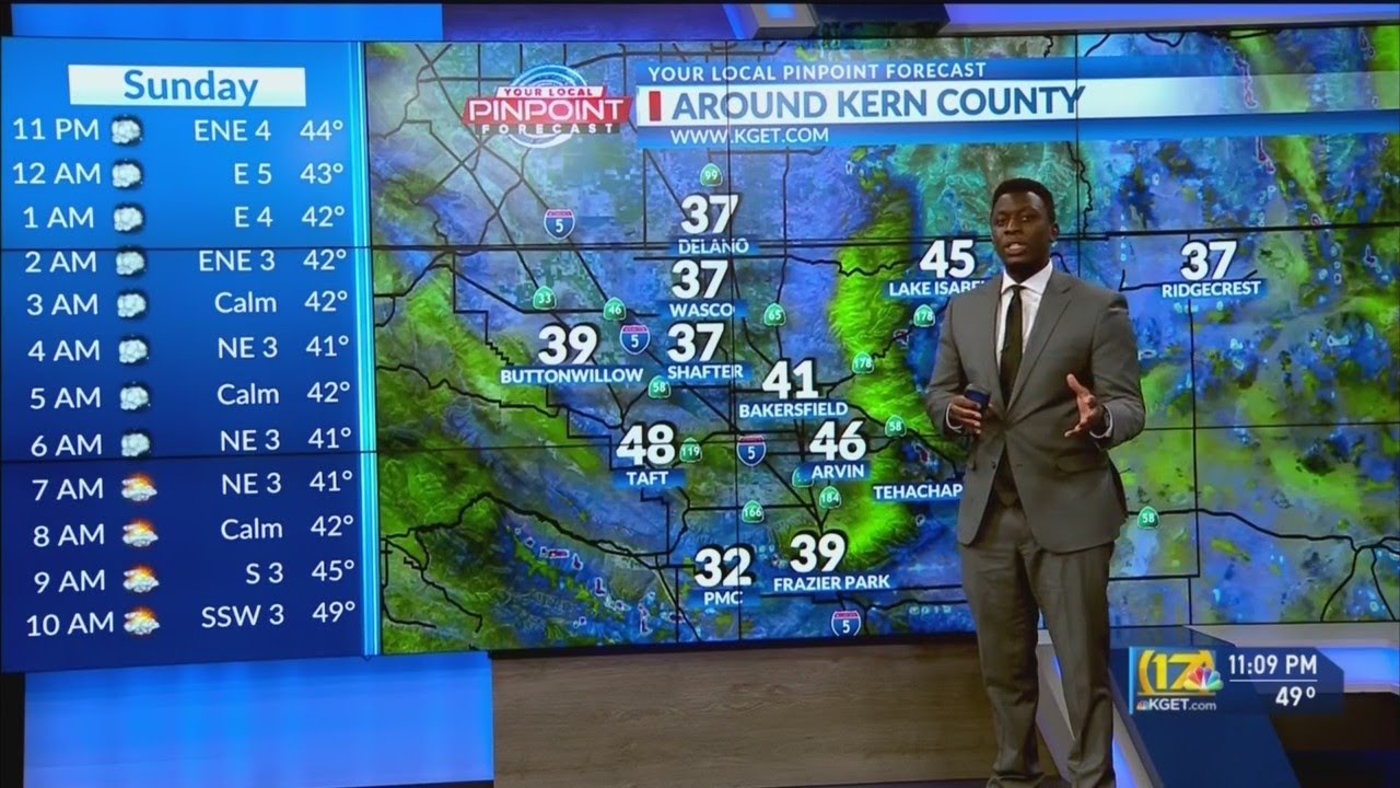 Bakersfield weather forecast for Jan. 9 YouTube