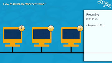 01TRAMA_ETH_PREAMBULO