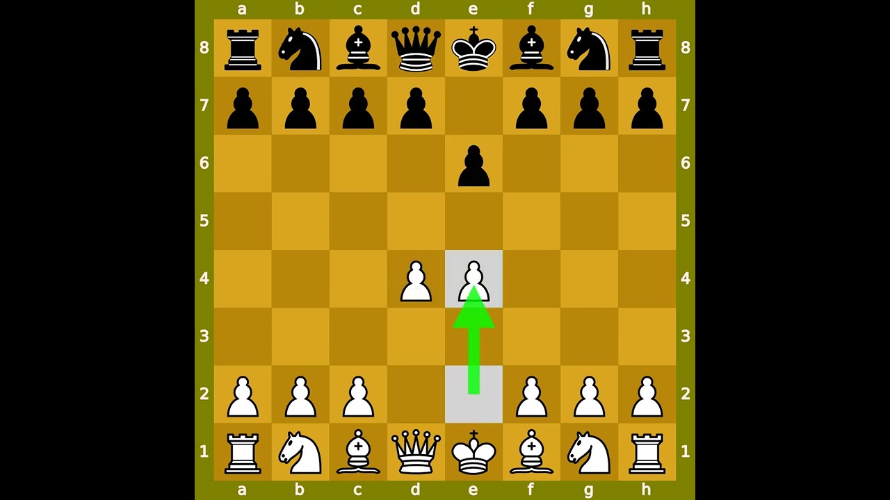 The Rat Defense, an Easy & TRICKY Chess Opening - Remote Chess Academy