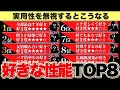 【モンスト】『実用性は無視して』個人的に好きな性能を持った強キャラTOP8