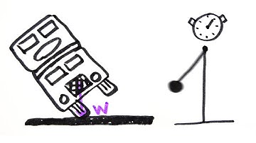 Centre of Mass | GCSE Physics | Doodle Science