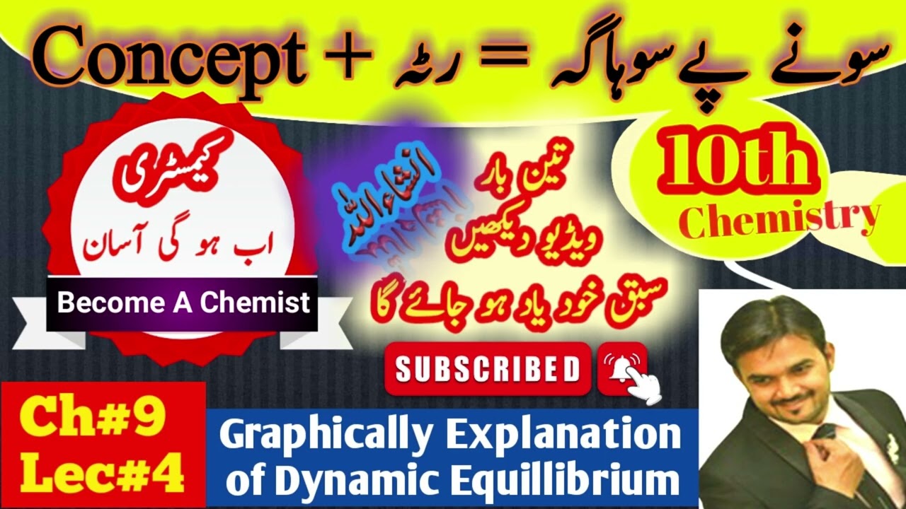 Graphical Representation Of Dynamic Equilibrium | Lecture No.4 | Chapter No. 9 | Class 10th |