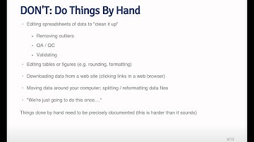 Reproducible Research Checklist (Part 1/3)