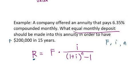 Sinking Fund Problem (Finding Periodic Payments)