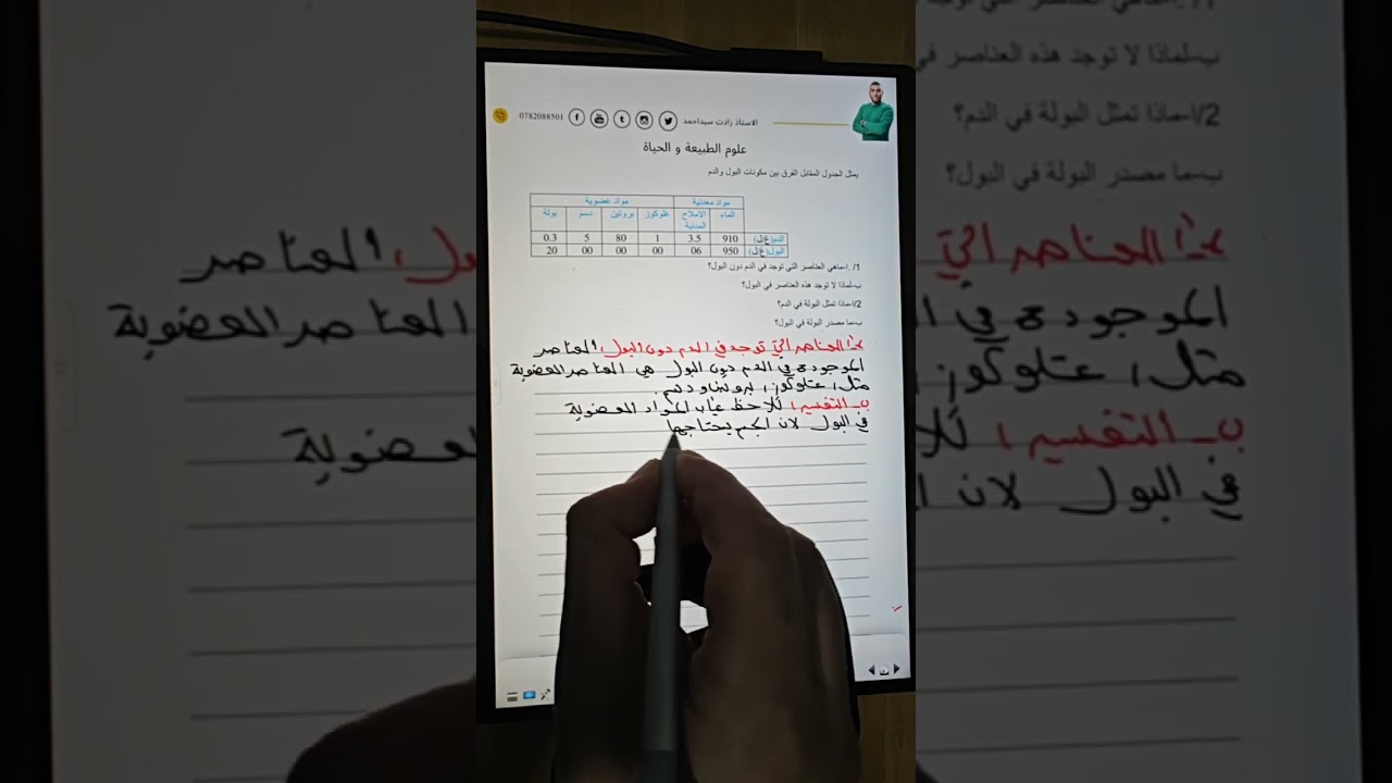 تمرين جيد حول الاطراح عند الانسان للاولى متوسطة متراطيش