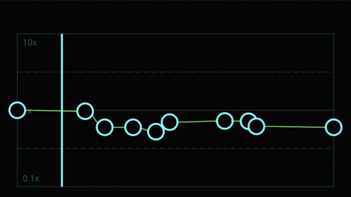 STEREO HEART - Capcut Speed Audio Edit