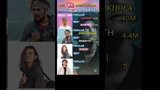 Best Vs Most Popular Songs Of Nepali Artists On Youtube