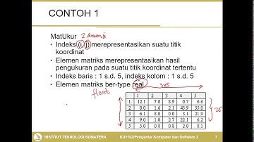 Matriks (Array 2 Dimensi)