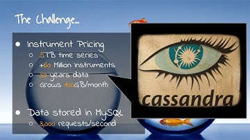 Lesson Learnt with Data Modelling in Cassandra at RoZetta Technology