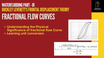 Waterflooding | Frontal Displacement Theory | Fractional Flow - III
