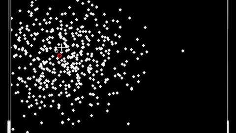 Point Tracking using Particle Filter