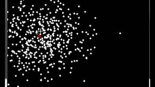 Point Tracking using Particle Filter