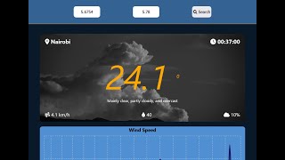 Cyweather - Get weather forecasts without much hastle