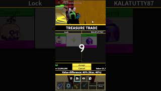 Drop users, forgive me those won don't got fruits don't worry i wil do more giveaways