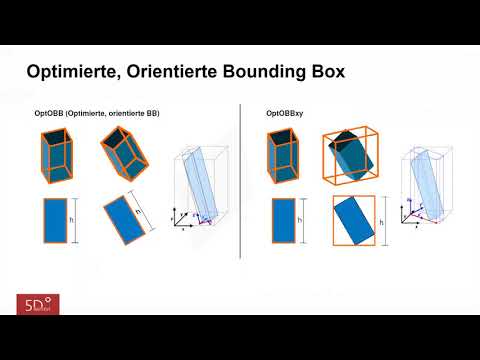 QTO-Mengenabfragen: Optimierte, orientierte Bounding Box (OptOBB)