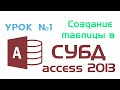Создание однотабличной базы данных в Access 2013. Урок №1 по работе в СУБД Microsoft Access 2013