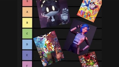 Indie animation tier list