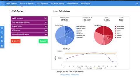 CoolCalc - Finished Basement Example
