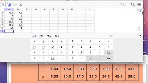 Mathematical modelling using GeoGebra Part-2